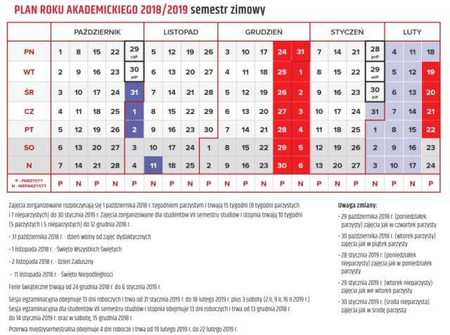 PRZEBIEG SEMESTRU ZIMOWEGO 2018/2019 Kalendarz akademicki jest