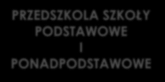 NA PODSTAWIE USO PRZEDSZKOLA SZKOŁY