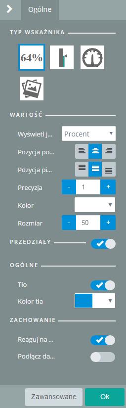 75%-100% (dla wskaźnika liniowego i kołowego). Istnieje możliwość dodania opisu i ustawienia jego koloru, rozmiaru i pozycji.