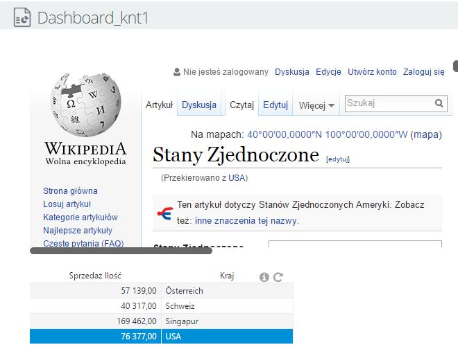 Rysunek 100 Odświeżenie strony WWW po wybraniu państwa USA 5.3.5 Obraz Element ten pozwala na umieszczanie obrazów, które pobierane są z zewnętrznego źródła WWW lub z pliku.