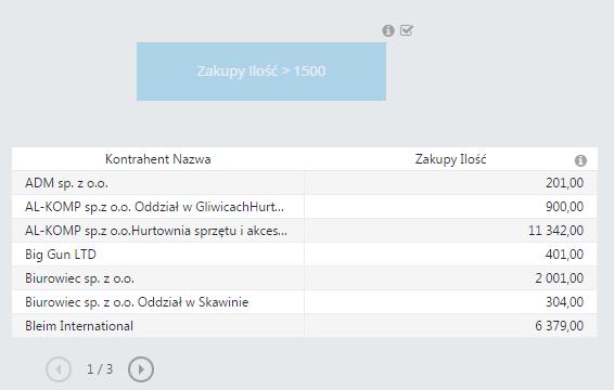 filtra należy stworzyć element podlegający filtrowaniu np.