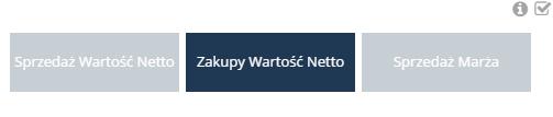 u) Wskaźnik rezerwa urlopowa Wskaźnik przedstawia przybliżoną wartość rezerwy urlopowej liczonej jako iloczyn ilorazu liczby pozostałych dni urlopu i ilość dni równej dwadzieścia oraz średniej