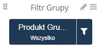 Wykres przedstawia jak zmieniała się wartość zamówień sprzedaży na przestrzeni lat.