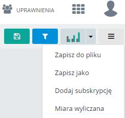 Zapisz jako, Dodaj subskrypcję oraz Miara wyliczana: Rysunek 59 Lista z opcjami Zapisz do pliku pozwala na zapisanie
