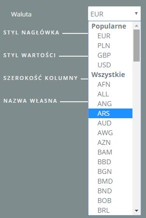 Rysunek 73 Waluta Po wybraniu formatu Waluta na kontrolkach automatycznie aktywuje się podsekcja Użyj symbolu i wybrany zostaje symbol ZŁ lub EUR- w zależności od ustawionego języka w aplikacji BI