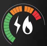 Podgląd zużycia energii Wyświetlacz przedstawia zużycie energii na dwa czytelne sposoby: 1.