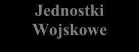 Źródła informacji o zagrożeniach ( źródła zewnętrzne) MEDIA POWIAT (PCZK) SĄSIEDNIA GMINA BURMISTRZ (równorzędny)