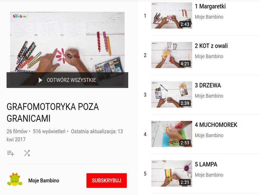 kompozycji geometrycznych wg wzoru, Kończeniu