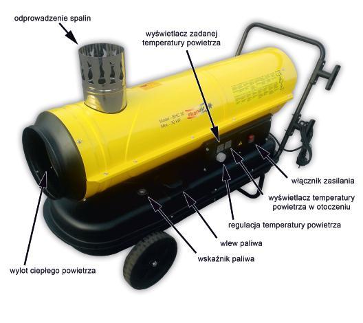 NAGRZEWNICE OLEJOWE Z ODPROWADZENIEM SPALIN (WYSOKOCIŚNIENIOWE) Nagrzewnice olejowe BHC to profesjonalne u r z ą d z e n i a w y s o k o c i ś n i e n i o w e, wymiennikowe z przeznaczeniem do