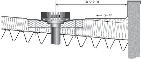 6. Montaż wpustów dachowych 6.1. Ogólne zalecenia montażowe Jednym z elementów systemu podciśnieniowego są wpusty dachowe.