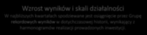14 mln zł Skonsolidowany wynik netto: ok.