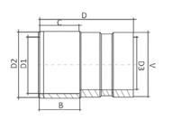 Kształtki do połączeń przejściowych Kolano 90 0 wzmocnione GOR KW x GW Adaptor AMV KW x KZ x Victaulic D x G SYMBOL L1 L2 Z1 Z2 E PN 16 x 1120500 14 12 11