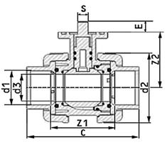 Zawory kulowe przemysłowe SYSTEM PVC - U Zawór kulowy przemysłowy DID GW x GW Z2 G SYMBOL D2 D3 Z1 Z2 C DN PN 1120659 59 15 52 50 84 10 16 ½" 1120660 59 15 52 50 84 15 16 ¾"