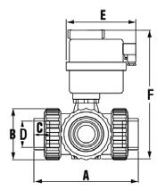 Zawory kulowe trójdrożne z siłownikami elektrycznymi SYSTEM PVC - U Zawór trójdrożny typ T