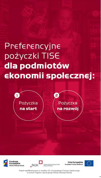 Fundusz TISE dla podmiotów ekonomii społecznej Wdrożenie instrumentu pożyczkowego i re-poręczeniowego w ramach