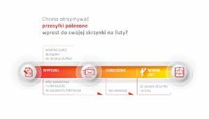 ROZMAITOŚCI 11 Towarzystwo Przyjaciół Dzieci w Kobierzycach Koło Turystyczne WIOSNA 2018 Zapraszamy na wycieczki współfinansowane ze środków Gminy Kobierzyce 1. Szlak Piastowski 8-9 maja 2018 r.