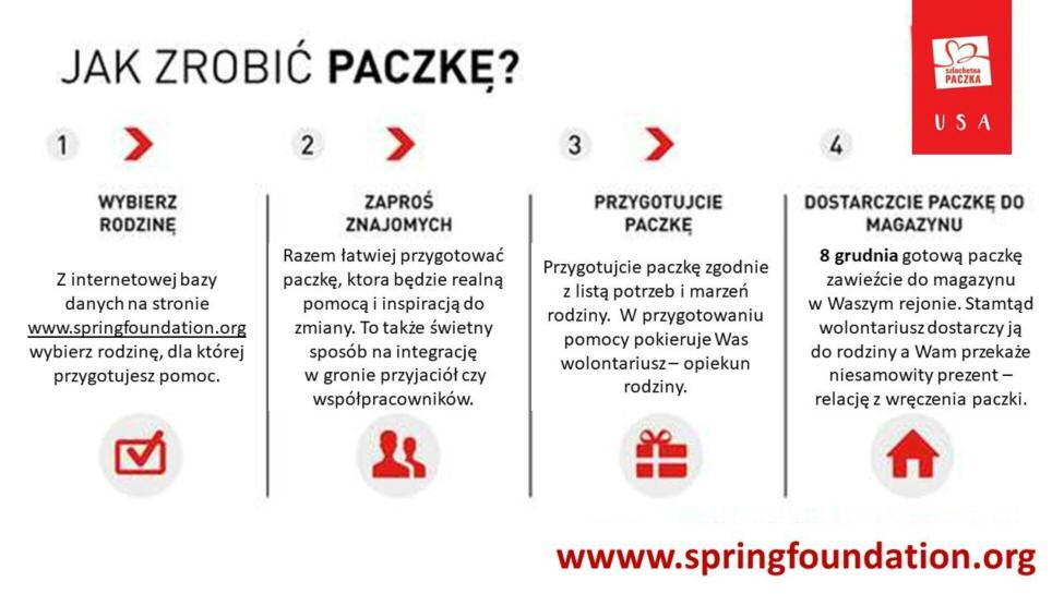 na lepsze jutro.