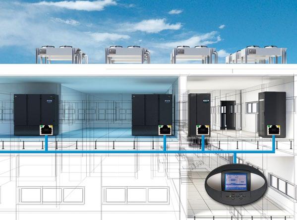 LIEBERT PDX od 15 kw do 165 kw Sterownik Vertiv ICOM zapewnia najwyższą sprawność urządzenia Liebert PDX Sterownik Vertiv ICOM posiada unikatowy algorytm pracy zaprojektowany z myślą o zapewnieniu