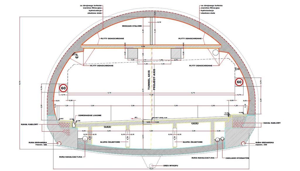 Tunel na drodze S7 Lubień Rabka. Aktualnie drążony we fliszu karpackim Wykonawca: Astaldi S.G.S. Dwa tunele drążone są w Naprawie, metodą NATM z połączoną z metodą A.DE.CO.-R.