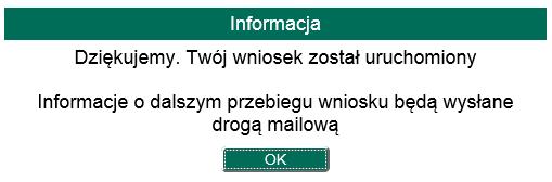 Menu Wnioski Po wykonaniu powyższej operacji, wyborze przycisku Tak, użytkownik zostanie poinformowany o dalszym procesowaniu wniosku.