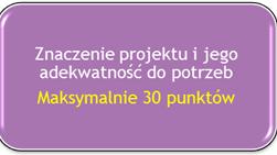 AKCJA 1 MOBILNOŚĆ KADRY EDUKACJI SZKOLNEJ PROJEKT JEST ZGODNY Z CELAMI I PRIORYTETAMI AKCJI PROJEKT IDENTYFIKUJE I KONCENTRUJE SIĘ NA JASNO OKREŚLONYCH POTRZEBACH ORAZ CELACH SZKOŁY CELE MOBILNOŚCI