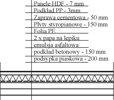 Na podstawie danych zawartych w tabeli określ rozstaw stempli deskowania belki o wysokości 80 cm.