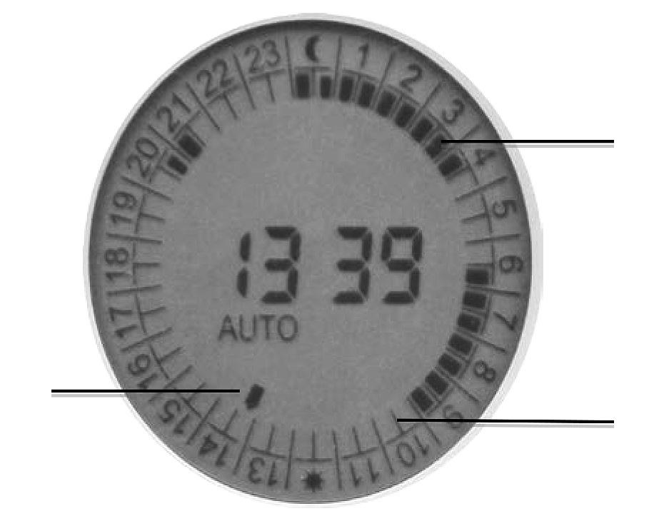 1 1 3 2