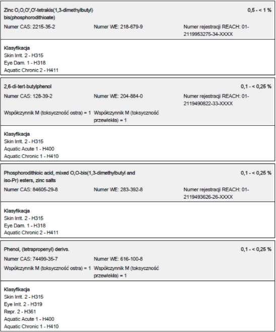 SEKCJA 3: SKŁAD / INFORMACJA O SKŁADNIKACH 3.