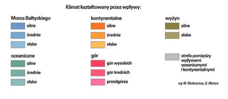 Obowiązujące regulacje prawne odnoszą się przede wszystkim do jego jakości oraz kontroli emisji w postaci pozwoleń na emisję gazów i pyłów.