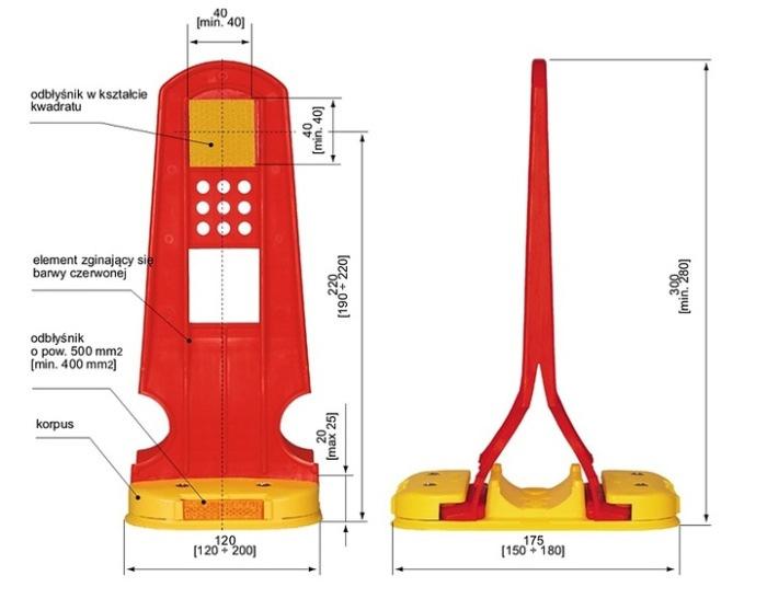 t) fundament betonowy pod montaż pylonów zespolonych podatnych wykonany z betonu C16/20 (w formie prostopadłościanu) o wymiarach 0,5x0,5x0,8 m.