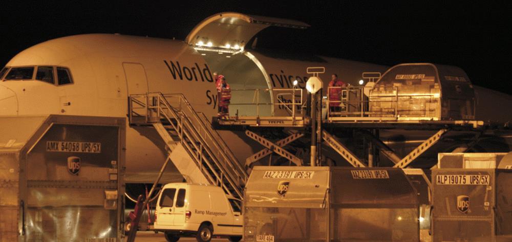 Samoloty do przewozu kontenerów w transporcie lotniczym Spedycja