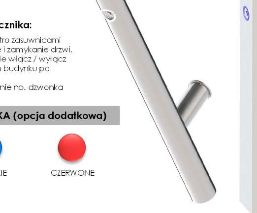 Sterowanie punktami świetlnymi w uchwycie na zasadzie włącz / wyłącz Sterowanie urządzeniem zewnętrznym np.