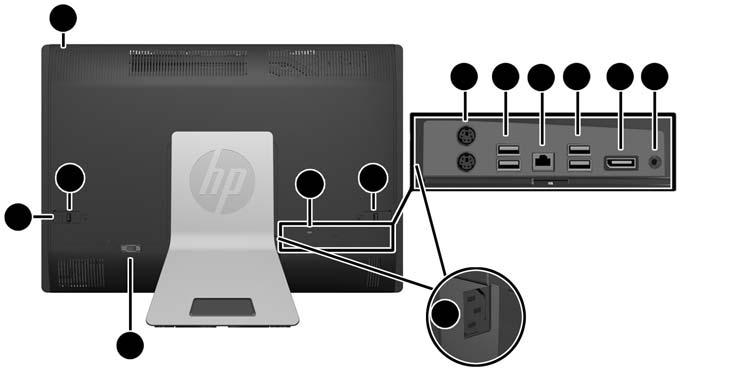Tabela 1-2 Elementy boczne (ciąg dalszy) Element Element 4 Port USB 3.
