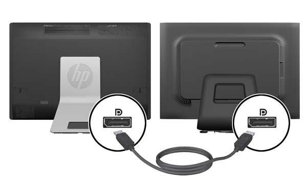 do gniazda DisplayPort drugiego monitora.
