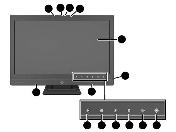 DP audio, obsługa adaptera DP na VGA/DVI/HDMI Zintegrowany Ethernet gigabajtowy (Intel i217lm GbE LOM) Karta sieci bezprzewodowej (opcjonalna): Advanced-N 6205 WLAN 802,11 a/b/g/n firmy Intel Karta