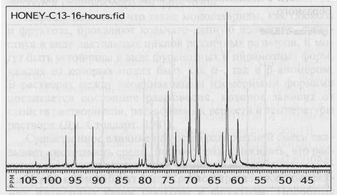 α-fruktopiranozy i 72% β-fruktopiranozy (D. Stoddart 1981).