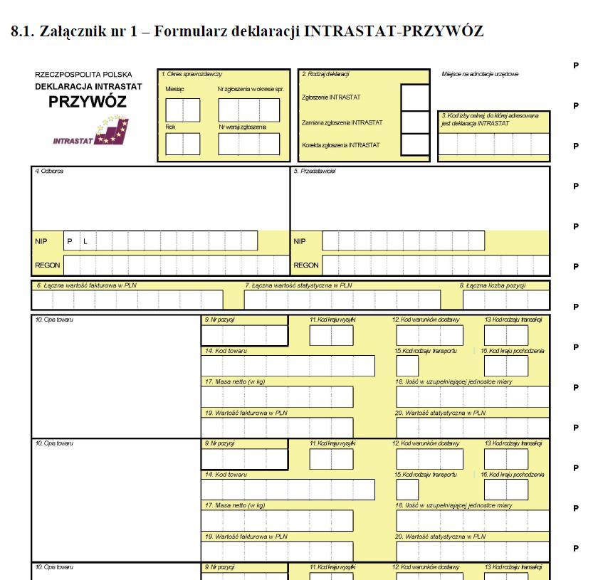 Towary będące w