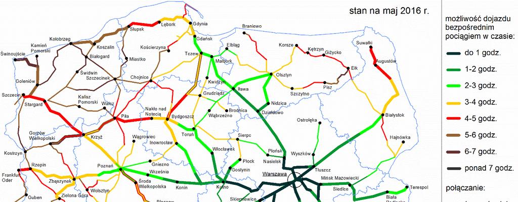 Tab. 5. Średnie prędkości handlowe najszybszych pociągów na wybranych trasach z Warszawy Centralnej stan na maj 2016 r.