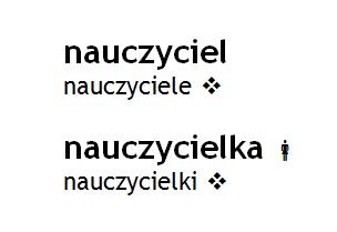 (if in use) are presented with the symbol.