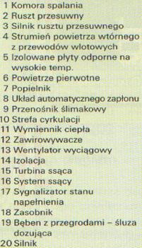 03.2018 Gospodarka Systemy energetyki