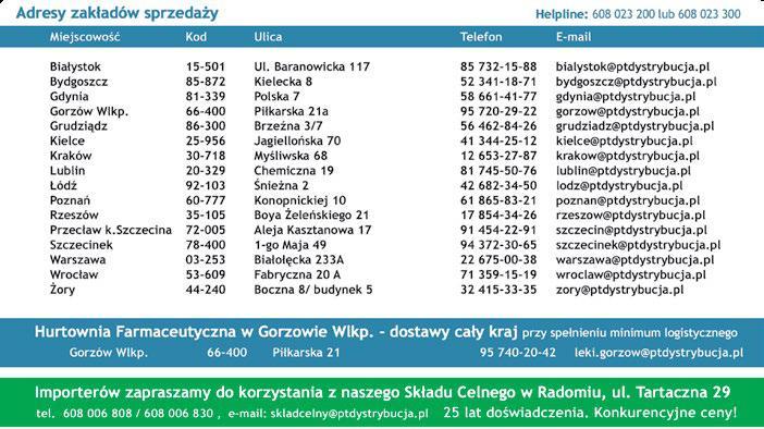 PT Dystrybucja zastrzega sobie prawo do zmiany podanych cen i limitowania