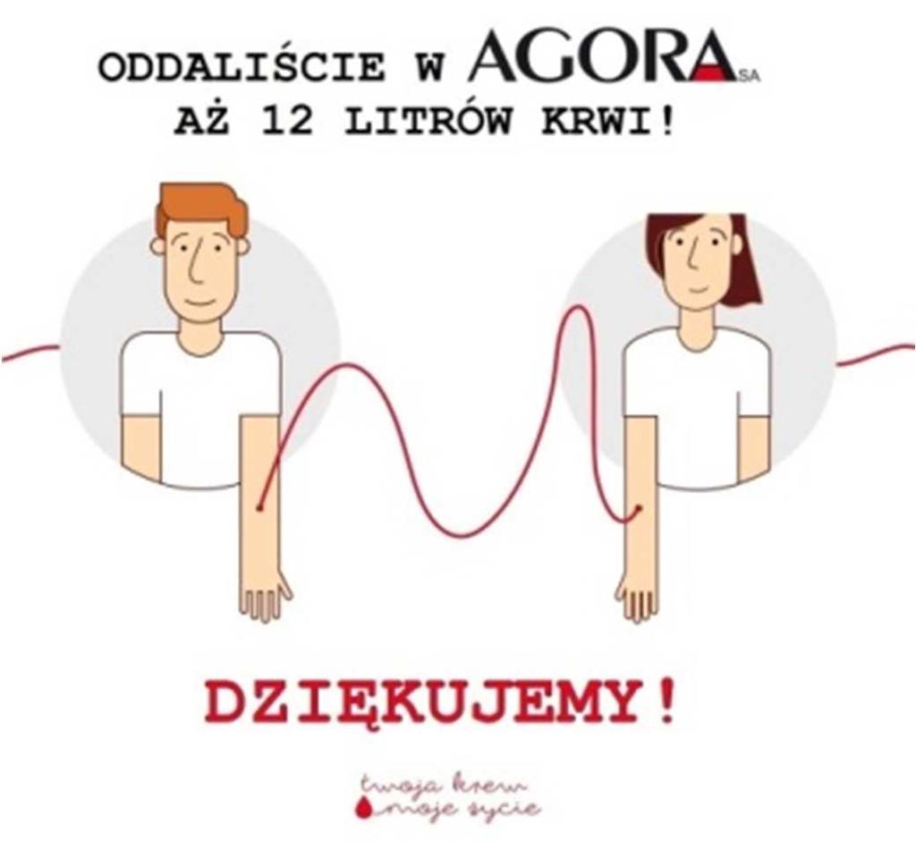 Każdy dawca otrzymał oprócz tradycyjnej czekolady także kupon zniżkowy na lunch do firmowej stołówki oraz talon na zdrowy sok lub koktajl do wykorzystania w Gazeta Cafe.
