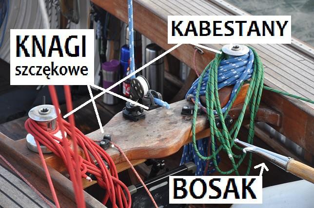 że paliwo nie będzie