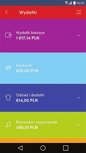 Dzięki temu widzisz, ile wydajesz np. na dom, dzieci, rozrywkę czy zdrowie. Możesz zmienić przypisanie wydatku do kategorii.
