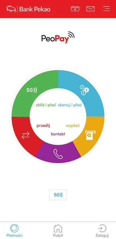 Główne funkcje części płatniczej płacenie zbliżeniowo z rachunku walutowego skanowanie rachunku do przelewu możliwość prezentowania procentowego podglądu salda przed zalogowaniem nadawanie/zmiana PIN
