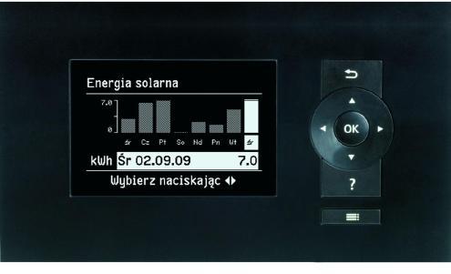 Budowa instalacji solarnej Regulator solarny Sterowanie pracą instalacji solarnej, tak by optymalnie wykorzystać