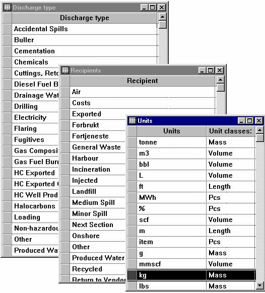 Definicje Systemu Rozwijane listy menu