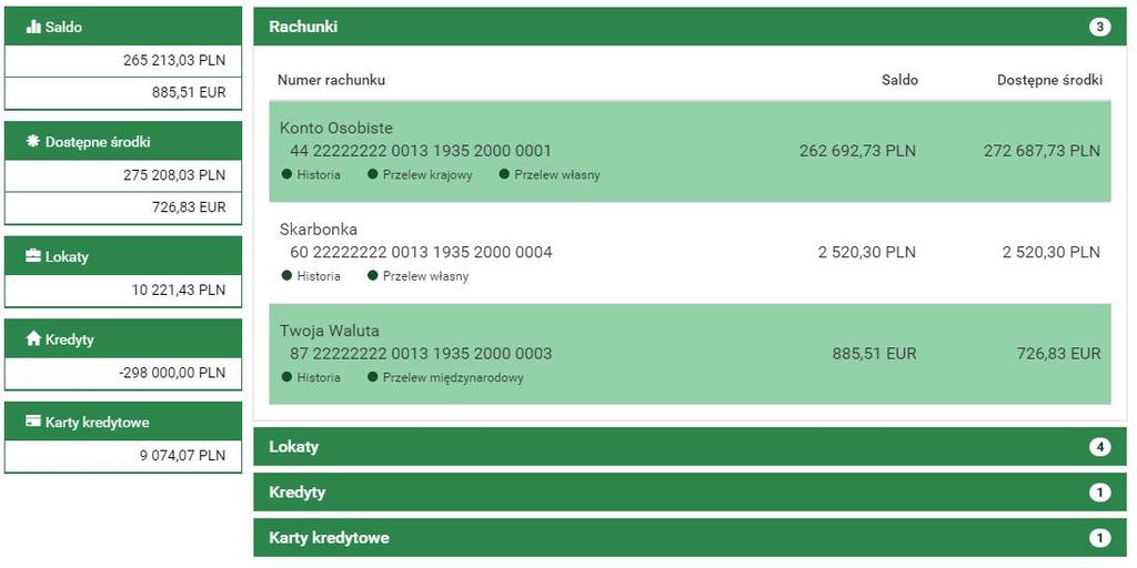 Rozdział 3 Mój portfel Po poprawnym zalogowaniu użytkownik trafia do mojego portfela, jest to spójna informacja o wszystkich produktach, jakie posiadasz.