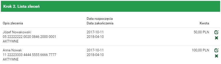 4.5 Lista zleceń stałych 43 Data zakończenia data zakończenia obowiązywania zlecenia Kwota kwota zlecenia linki do operacji Szczegóły, Edytuj, Usuń.