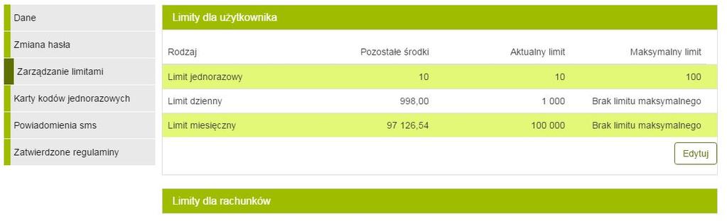 limitów udostępniona na uprawnienie). Limity można ustawiać globalnie dla wszystkich rachunków (rys. 9.4). Rysunek 9.